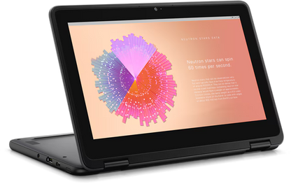 Dell Chromebook 2-in-1 Collection